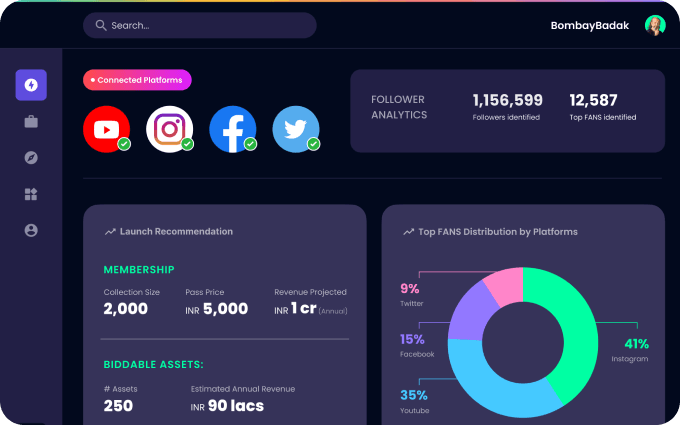 Identify your top FANS across platforms